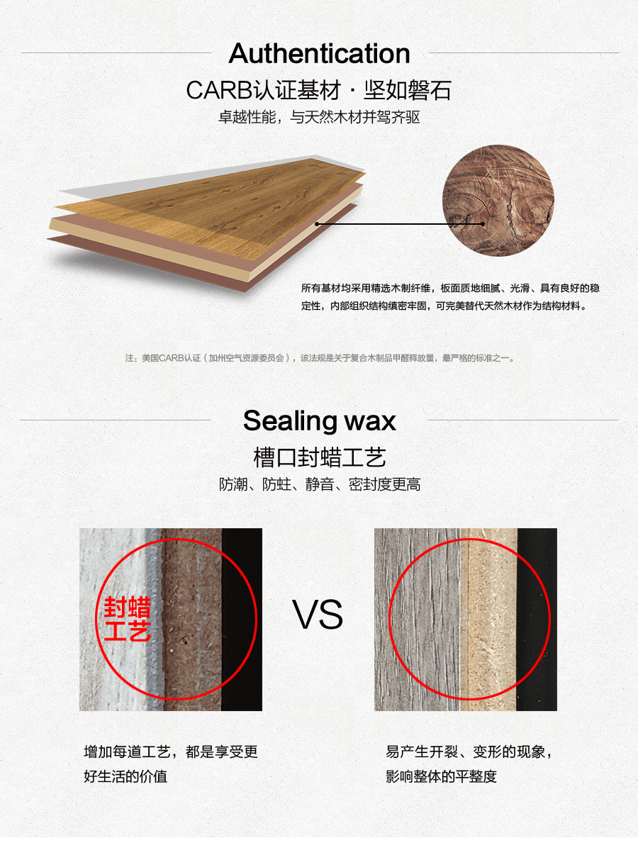 雅柏麗地板 強化復(fù)合地板 強化復(fù)合地板十大品牌 BL-FS0016倫敦夜曲