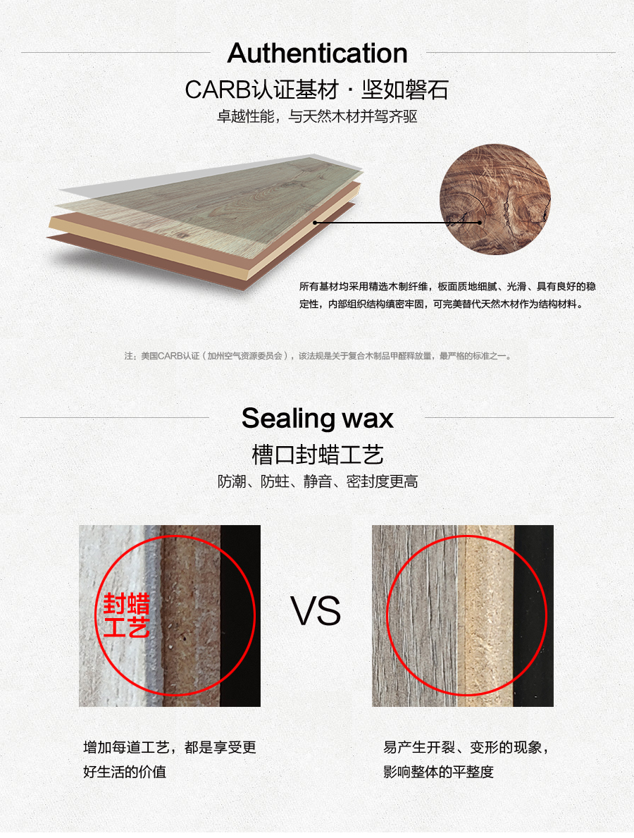 雅柏麗地板 強化復合地板 強化復合地板十大品牌 BL-FS0022多芬海岸