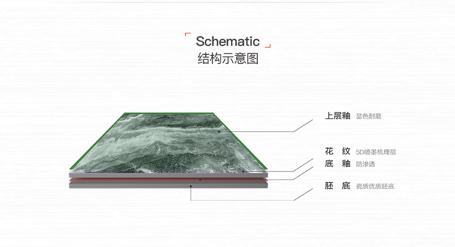 雅柏麗大地磚 柏麗壹號瓷磚 大地磚十大品牌  水墨年華 HDA18932C