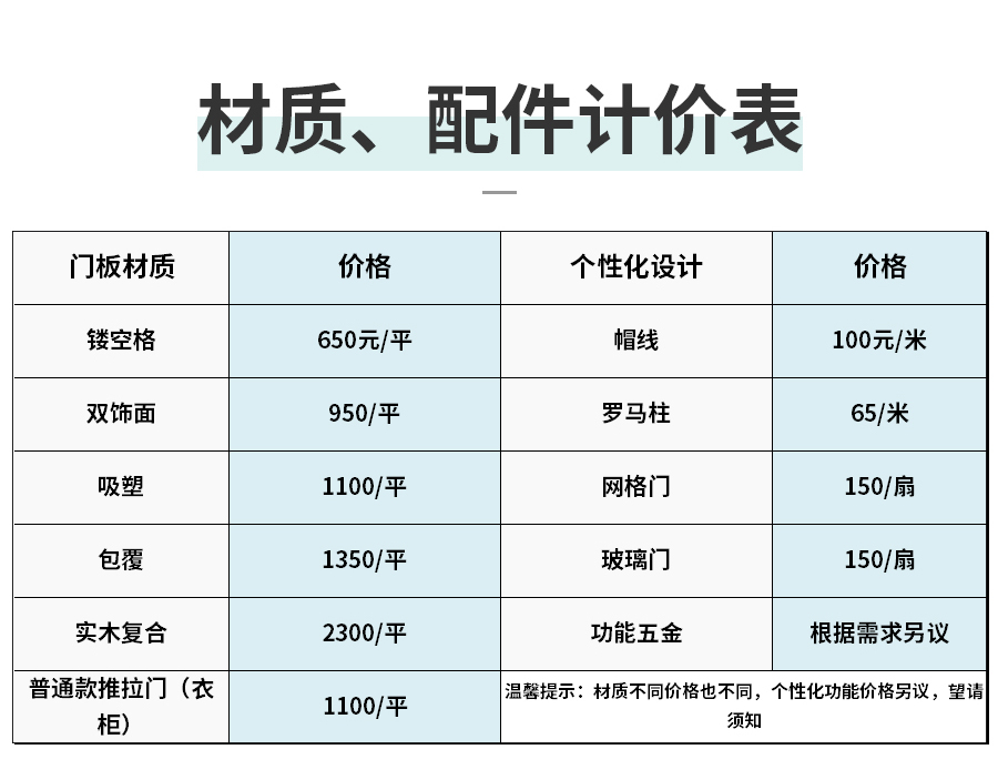 星空梵高定制衣柜 蒙斯陽光衣柜
